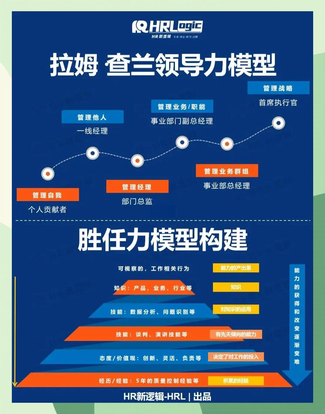 激励对象筛选模型(激励对象筛选模型是什么)曲靖市