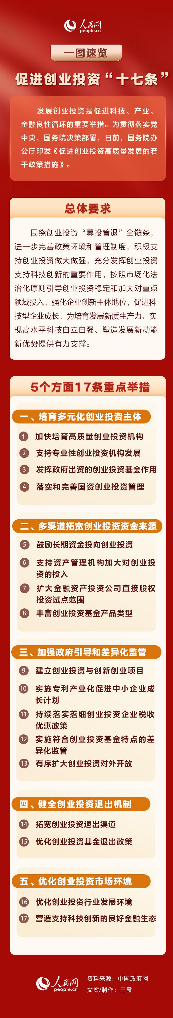 产业扶持政策解读(产业扶持政策有哪些)曲靖市
